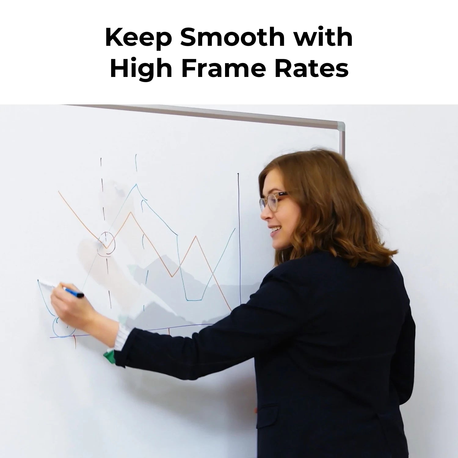 Meet SE AI-Powered Full HD Webcam