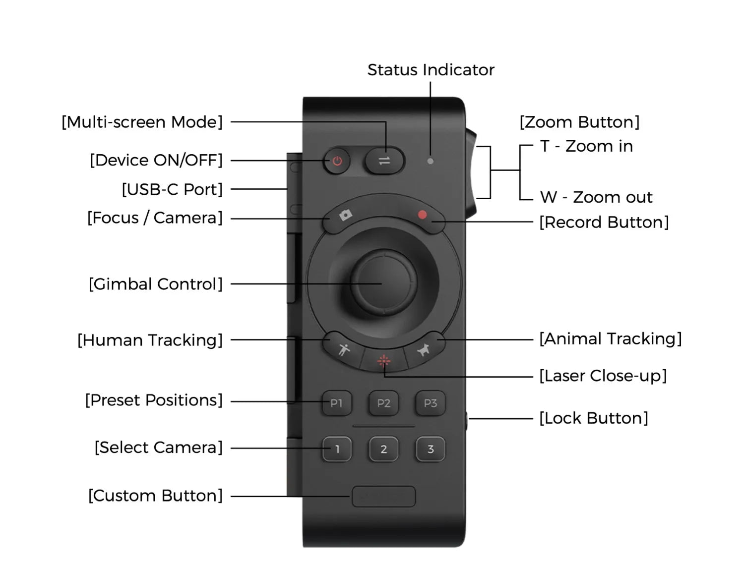 Tail Air Smart Remote Controller