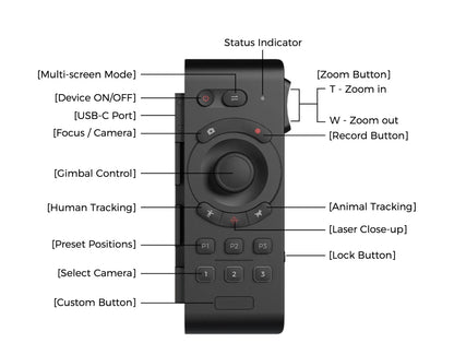 Tail Air Smart Remote Controller