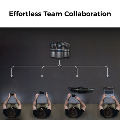 Talent All-in-One Multi-Cam Production Studio